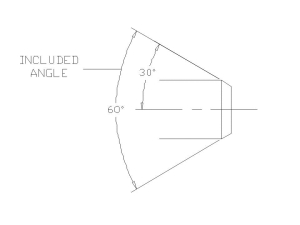 included angle for chamfering and beveling